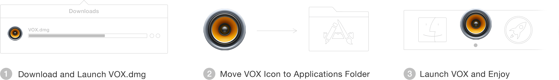 mac vox player language support